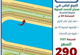 للبيع ارض في صباح الاحمد البحرية 